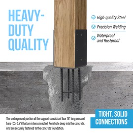 Heavy Duty U-Shape Metal Post Base Holder, 6''x6'' (Internal 5.5"x5.5"), Wet Concrete Foundation Post Holder for for Wood Fence, Railing, Pergola, Porch (Black - Set 1)