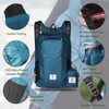 4Monster Water Resistant Foldable Backpack, Packable Hiking Daypack, Ultralight Travel