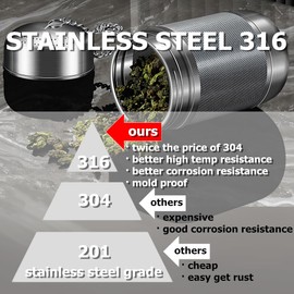 Tea Infuser For Loose Leaf Tea For Tea Lover, Extra Fine Mesh 0.02inch Tea Strainers 316 Stainless Steel, Tea Steeper, Tea Filter, Tea Diffuser For Rooibos/Black Tea/Herbs/Spices, 1.5*1.5*3.15'' (S)