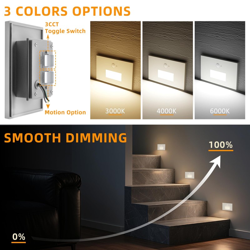 Jandov 4 Pack Motion Sensor Stair Lights Indoor Outdoor,Dimmable Motion
