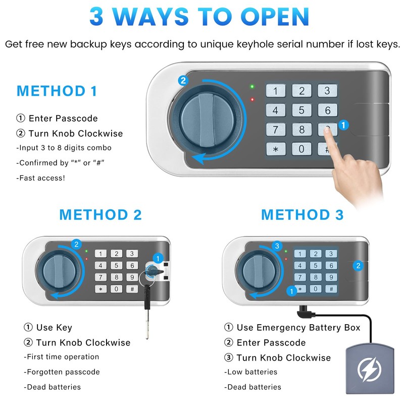 [16.54" Tall] Safe Box, 2.8 Cuft Home Safes Water and
