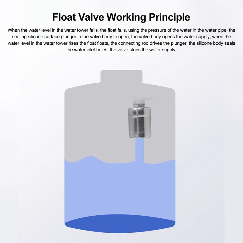 Automatic Water Level Controller Valve 304 Stainless Steel Auto Off
