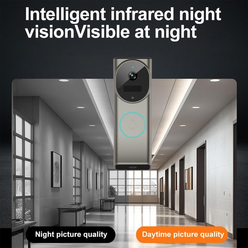 Goverwin Dual Camera Video Doorbell Wireless - Front Door Camera