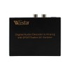 Wiistar Toslink Switch 3x1 Digital Optical Audio Switch 3x1 with Analog RCA and 3.5mm Support 5.1CH 5.1CH/ LPCM2.0/ DTS