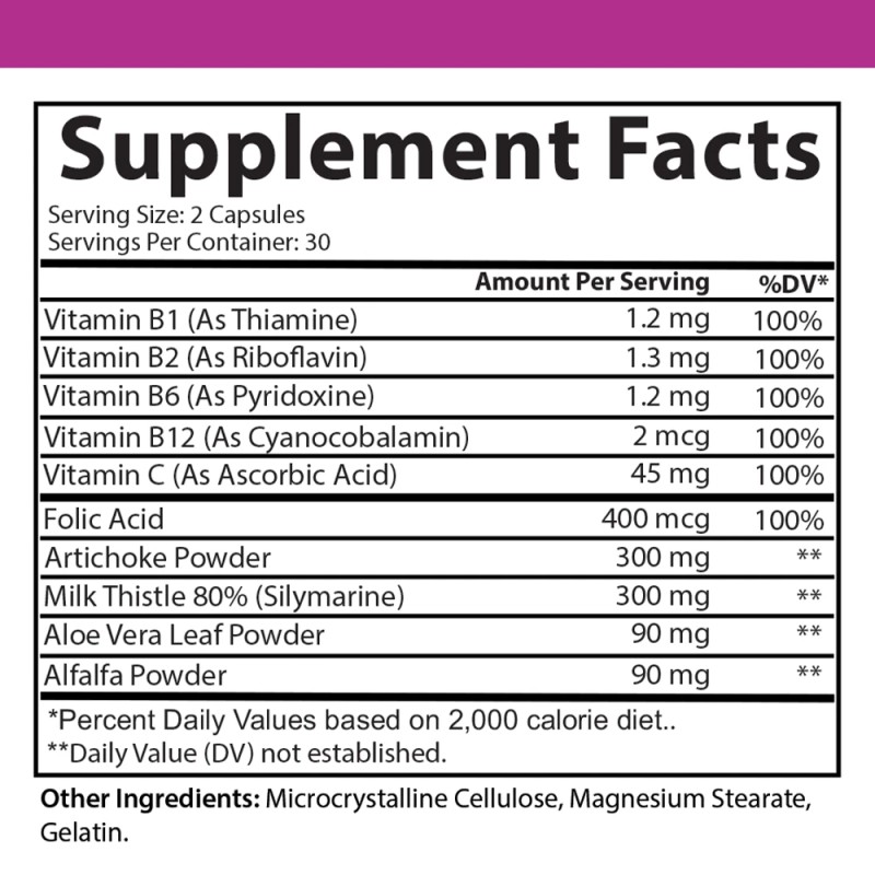 Angry Supplements Liver Health Cleanse Detox Milk Thistle Silymarin Complex