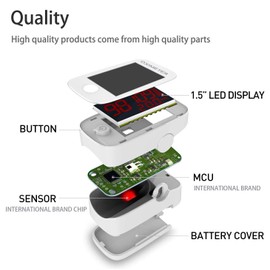 Finger Pulse Oximeter with Led Display Blood Oxygen Saturation Monitor for Adult and Child Family Health Care