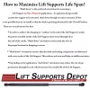 Lift Supports Depot Qty 1 Replaces Case IH 84371064 Lap