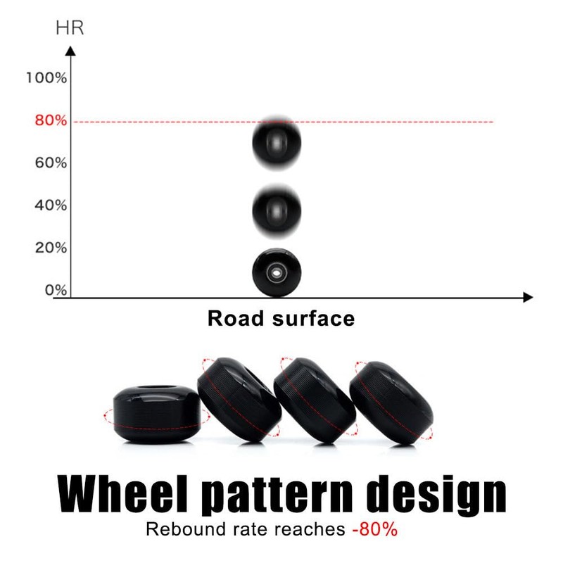 DONGKER Skateboard Wheels, Pack of 4 52 x 32 mm