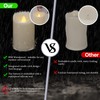 7LinRay 3" x 4" Single Flickering Flameless Candles with Remote