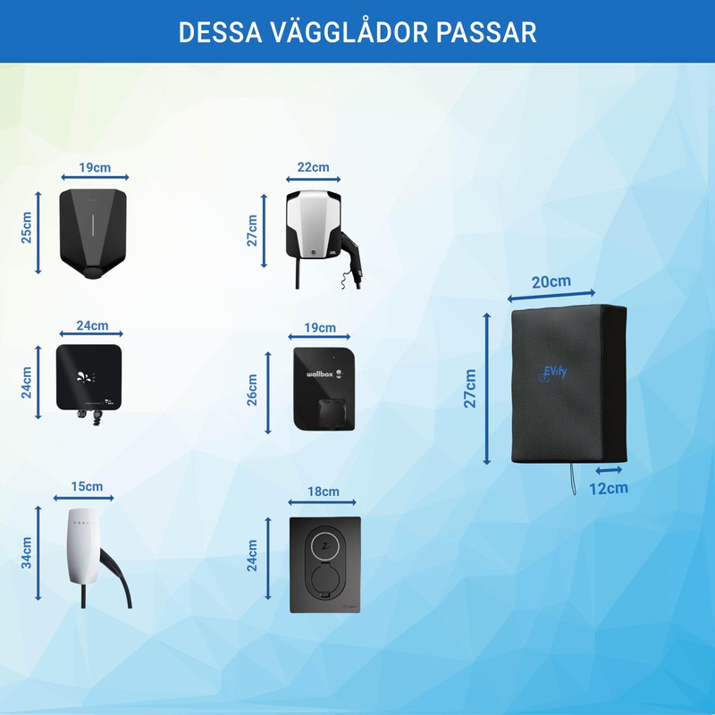 EVify Wallbox Cover • Wallbox Weather Protection • Protection Against