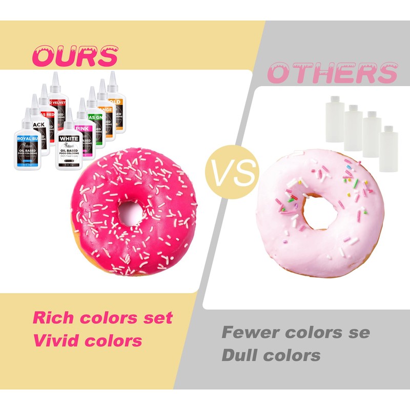 food coloring Oil based Red Velvet, 55g