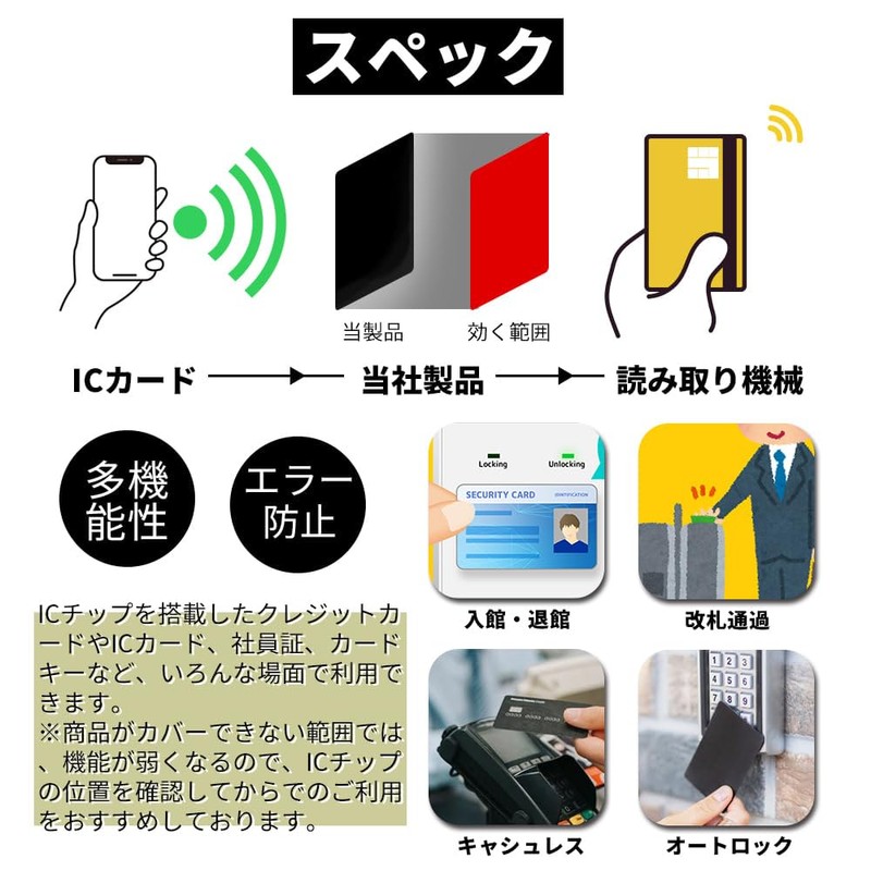 CIBOLA Magnetic Error Prevention Sheet for IC Cards, Magnetic Interference,