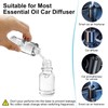 Car Air Freshener Refill 3.5OZ/100ml Bottle, CO01/Dedicated Perfume Long Lasting