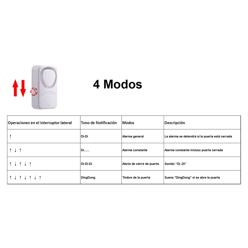 Mengshen Wireless Door Alarm, 4-Pack Small Wireless Magnetic Sensor Warning