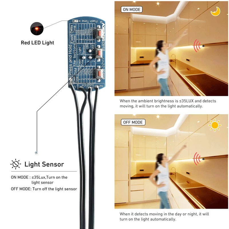 SENSKY BS010BB DC 12V/24V 3A Mini Dimmable Pir Motion Sensor