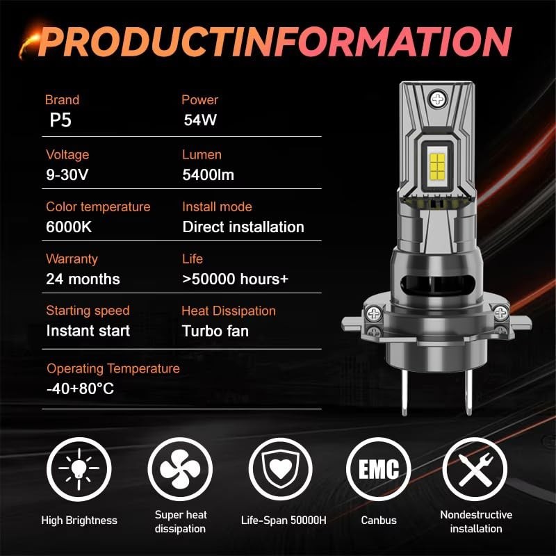 ZNEOEW Compatible for Honda CBR1000RR CBR300R CBR500R CBR600R Goldwing fog