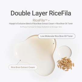 HAYEJIN RiceFila Facial Oil Toner, Gluten Free Hydrating Toner for Oily Skin w/Rice Bran Extract, Niacinamide & Hypoallergenic Formula, Korean Skin Care Dry Skin Toner for Face (150ml, 5.07 fl oz)