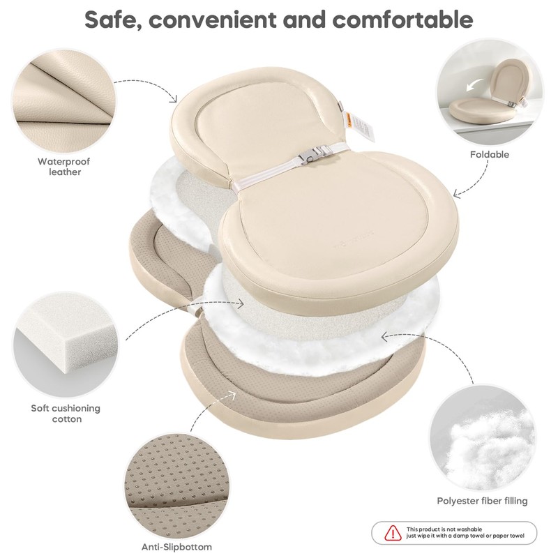 Baby Changing Pad with Waterproof & Wipe-Clean, Non-Slip Foldable PU