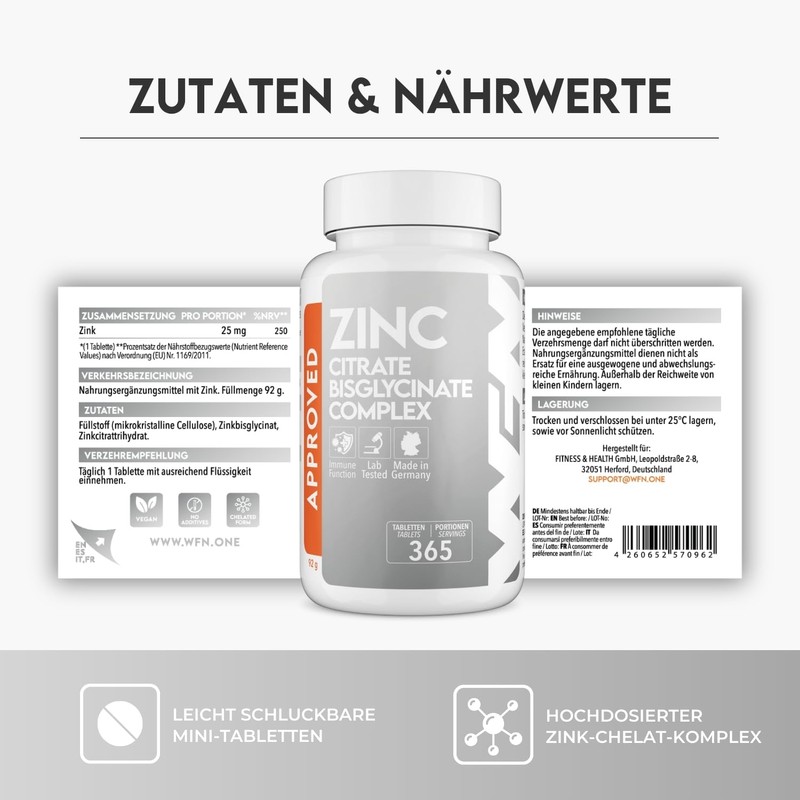 WFN Approved Zinc