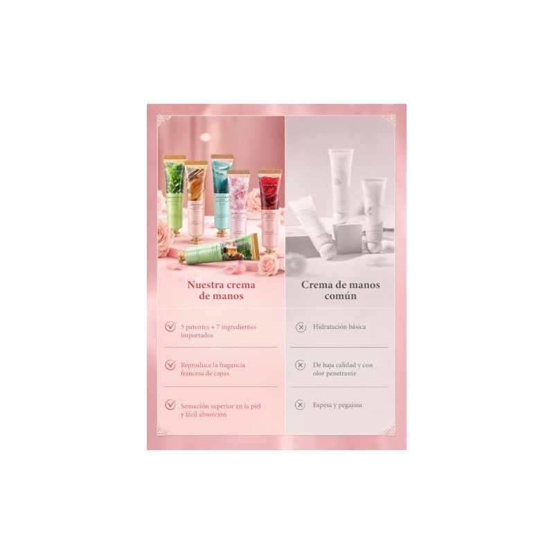 12PCSCrema para Manos, Crema de Manos Hidratante，Set de Crema, Colección