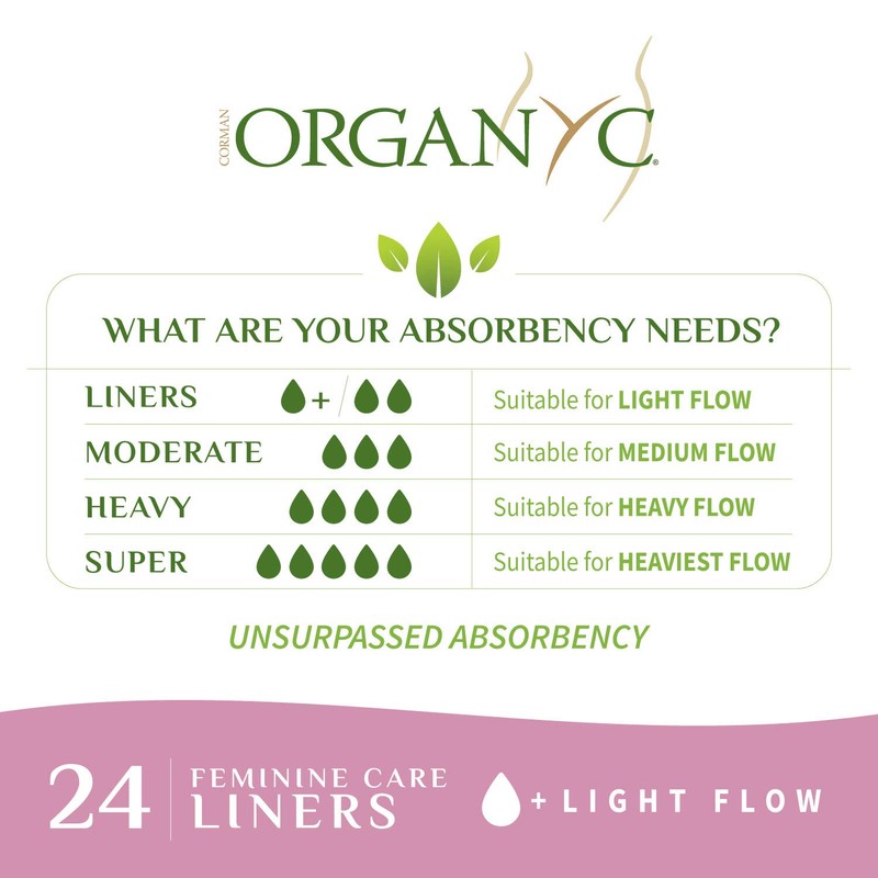 ORGANYC Hypoallergenic 100% Organic Cotton Panty Liners, 24-count Boxes (Pack
