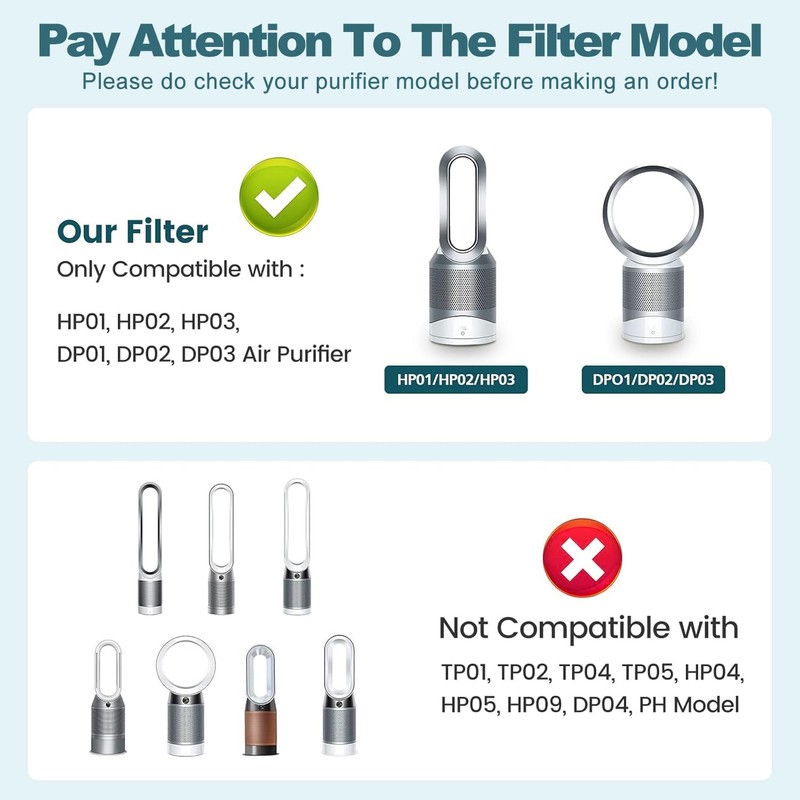 HEPA Filter Replacement Compatible with Dyson HP01 HP02 HP03 DP01