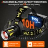 MAXME100® Upgraded Long Throw Headlamp Rechargeable, Head Lamp, High Lumen