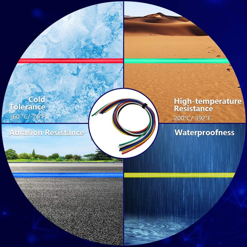 Fermerry 12 AWG Stranded Wire Spool 5ft Each 6 Colors