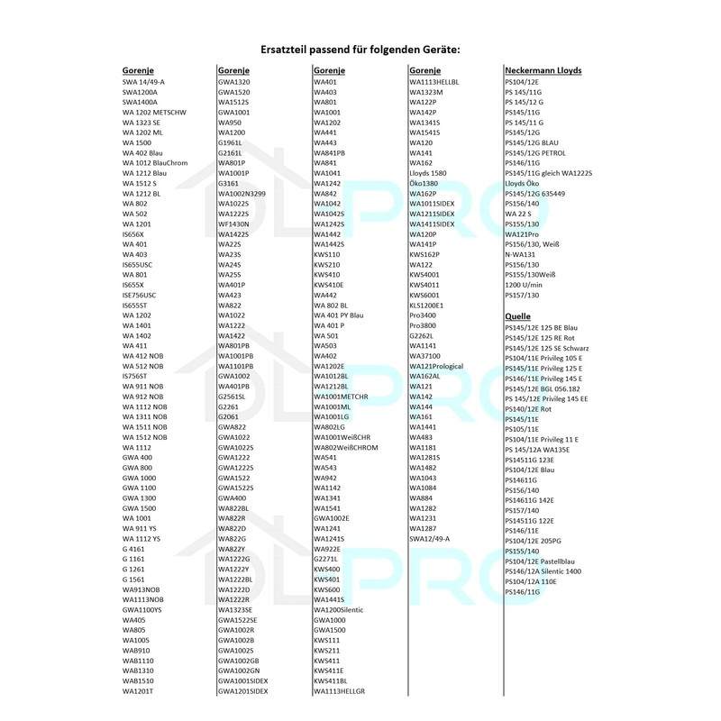 DL-pro Lint Strainer Insert Compatible with Gorenje 477143 Fluff Sieve