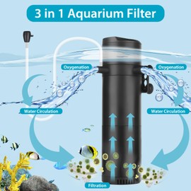ITIY Aquarium Internal Filter for 300-500L Aquariums, Adjustable 25W 2000L/H Aquarium Filter with Double Water Outlet & Ventilation