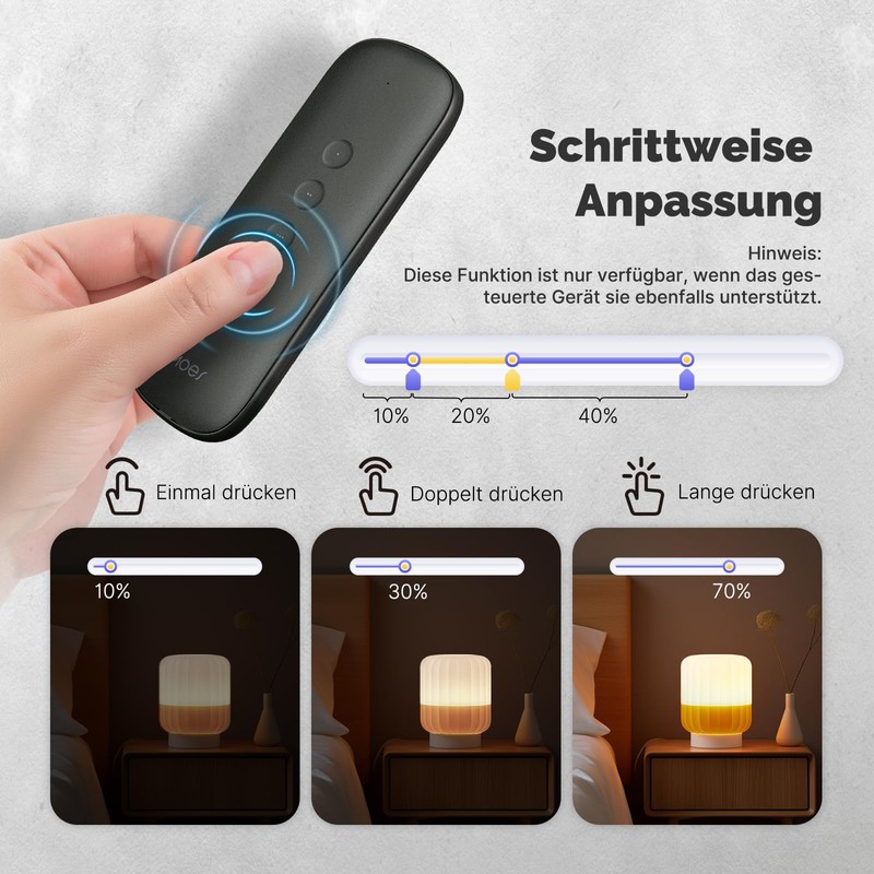 MOES Zigbee Smart Switch, 12 Scene Switches without Installation (MOES