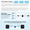 Waveshare 8-Channel RS485 to RJ45 Ethernet Serial Server, Independent Operation,