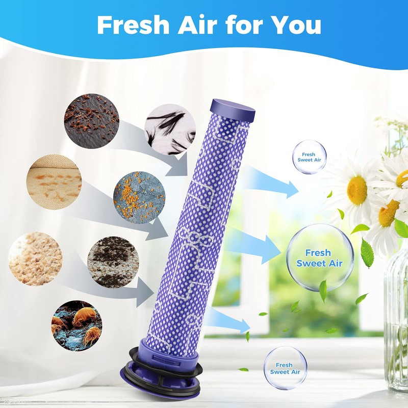 3Pack Pre Filters Replacement for Dyson - Vacuum Filter Compatible