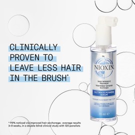 Nioxin Ultimate Power Serum, Leave-In Hair Treatment with Caffeine, Lauric Acid, Niacinamide And Sandalore, Prevent Hair Damage, 2.3 oz