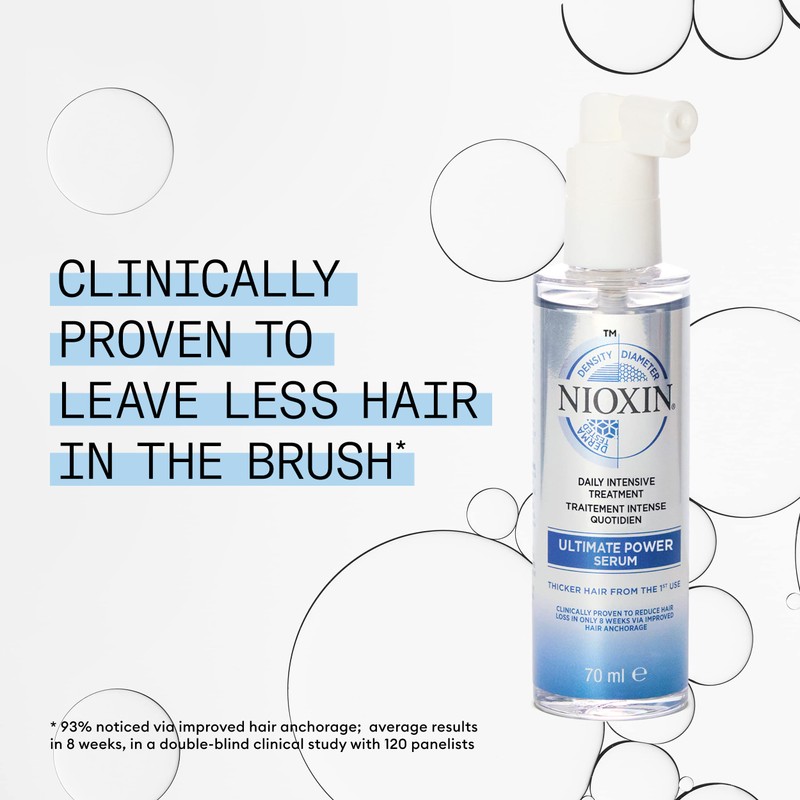Nioxin Ultimate Power Serum, Leave-In Hair Treatment with Caffeine, Lauric