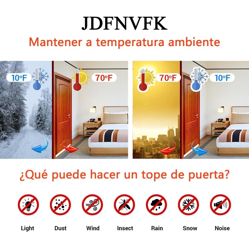 Guardapolvo y Protector de Puertas Casa de 3 Capas, Cubre