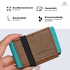 Anders & Komisch Mini Wallet with Coin Compartment, Card Holder,