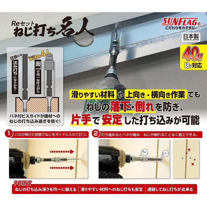 Shinkame Seisakusho WBG-110 Re Set, Screwing Master, Screwing Support, Screw