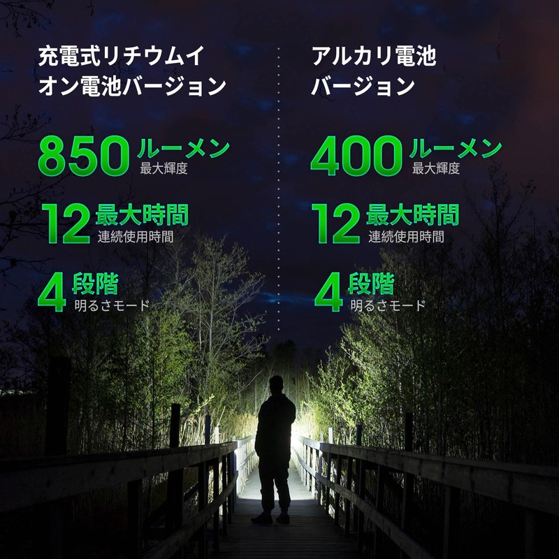 Penlight, LED Flashlight, 250 Lumens (K30)