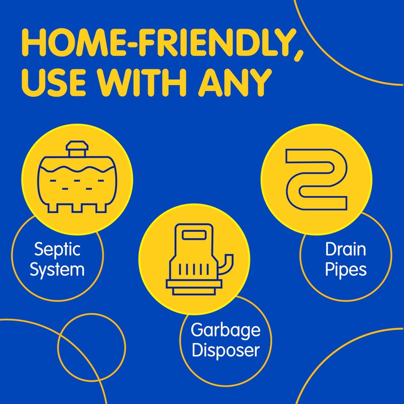 Plink Garbage Disposal Cleaner, Freshener & Odor Removing Balls, Easy