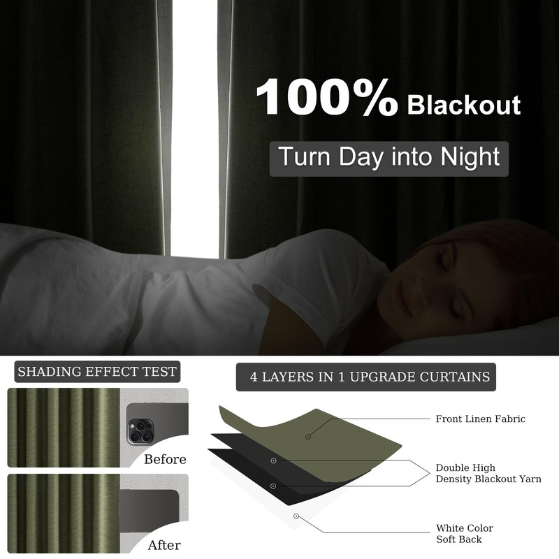 Topfinel Olive Green Linen Blackout Curtains 84 Inch Long for