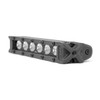 Rough Country 6" LED Bumper Kit for 19-21 Honda Foreman/Rancher