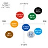Drip Coffee Factory Ice Coffee Blend, Instant Coffee Powder, Medium