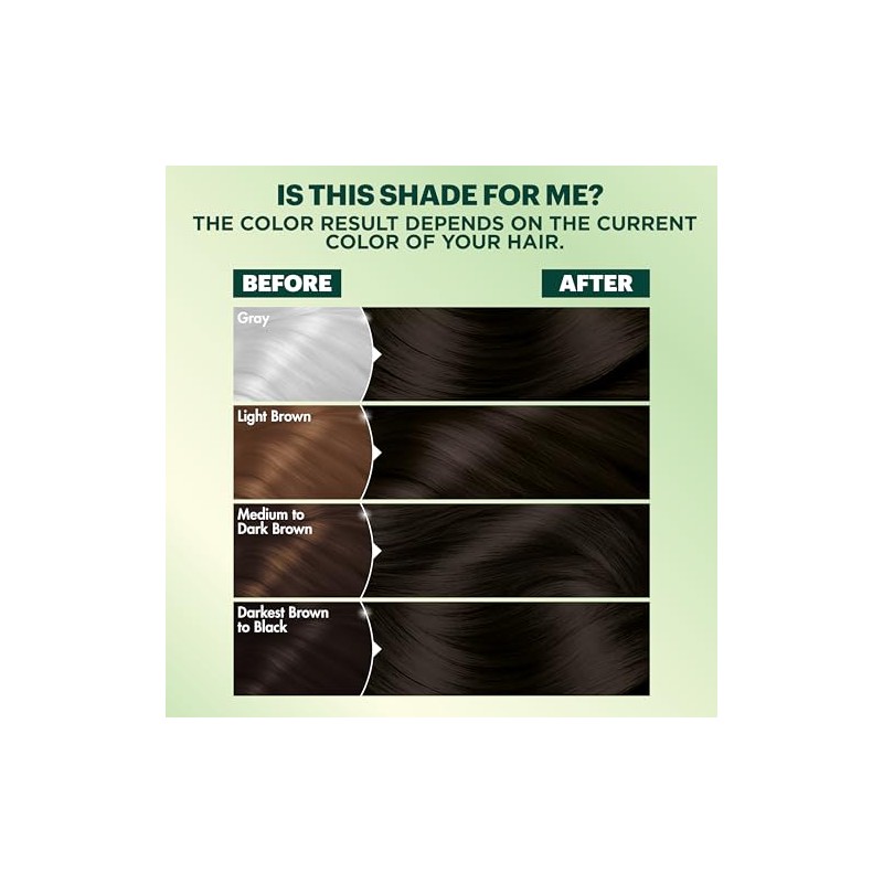 Garnier Hair Color Nutrisse Ultra Coverage Nourishing Hair Color Creme,
