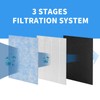 GoKBNY MSA3 Replacement Filter Compatible with Membrane Solutions MSA3 and