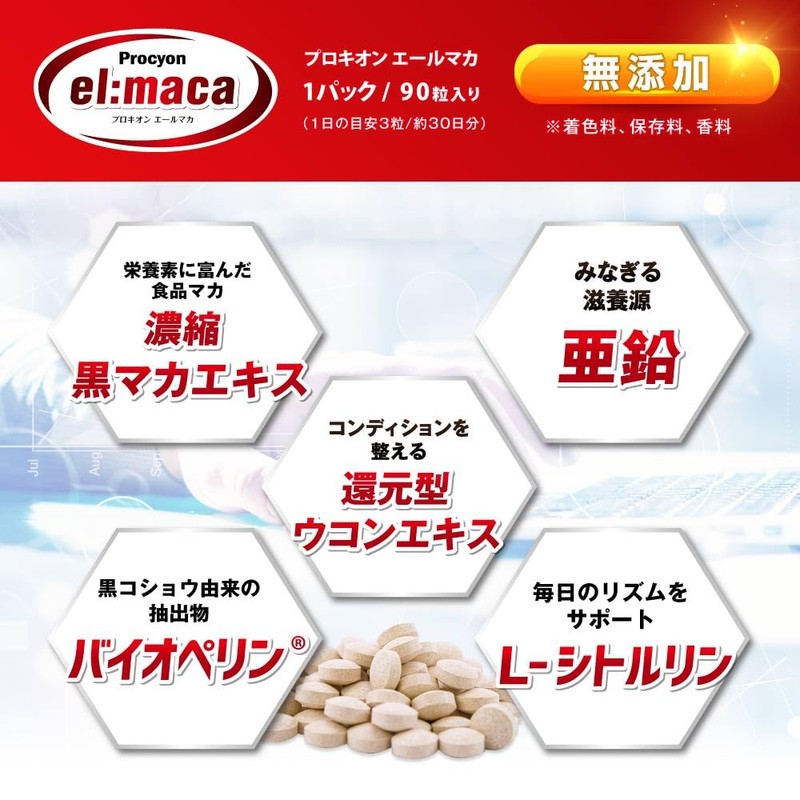 プロキオン エールマカ 黒マカ ウコン シトルリン 亜鉛 バイオペリン セレン 180粒 2ヶ月分