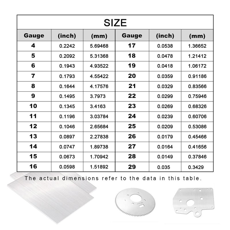 304 Stainless Steel Sheet, 28 Gauge 0.02" Thickness x 4"