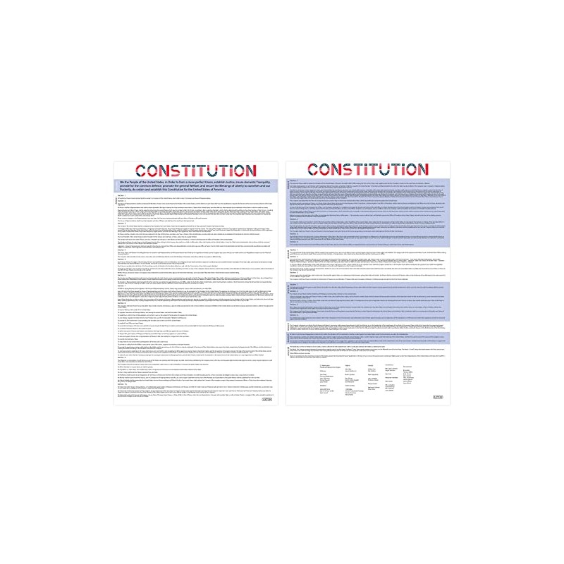 Axton US History Four Poster Bundle - Constitution, Declaration of