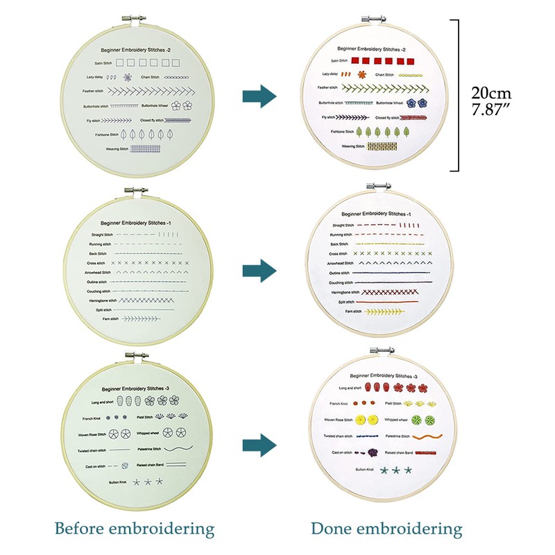 Beginners Embroidery Stitch Practice Kit Hand Stitch with Embroidery Fabric