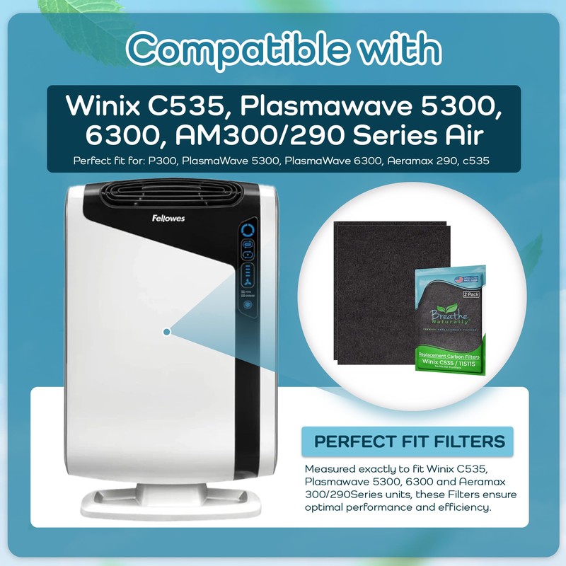 Breathe Naturally Replacement Carbon Prefilter (2 Pack) for Winix C535,